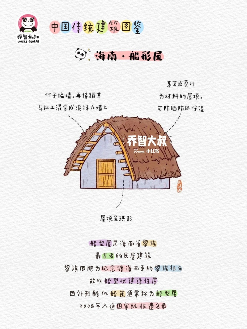 中国传统建筑图鉴_中小学精品资料(高清可打印)_百科知识大全集312份高清资料整理版