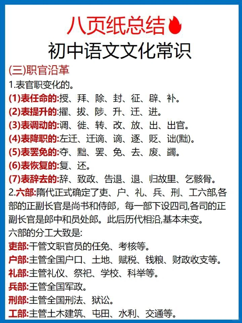 八页纸总结初中语文文化常识_中小学精品资料(高清可打印)_初中大全集高清资料整理版