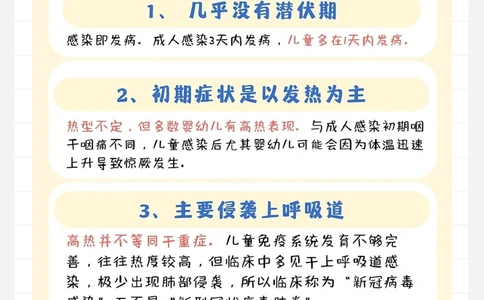 宝宝儿童新冠发病7日图应对和备药清单_中小学精品资料(高清可打印)_常识知识大全集140份高清资料整理版