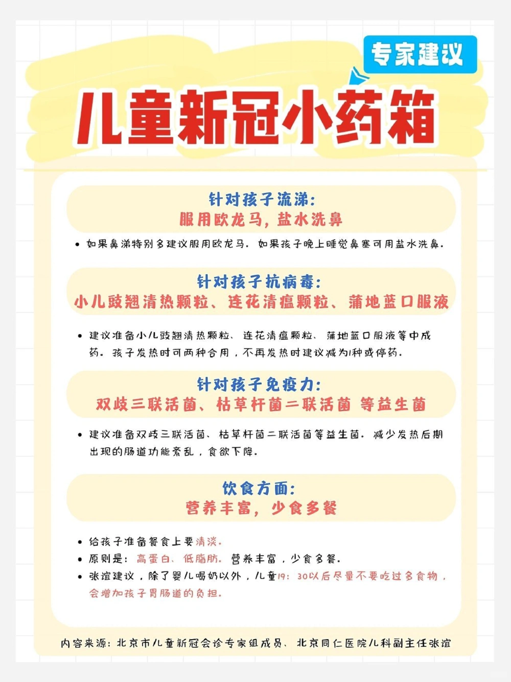 宝宝儿童新冠发病7日图应对和备药清单_中小学精品资料(高清可打印)_常识知识大全集140份高清资料整理版