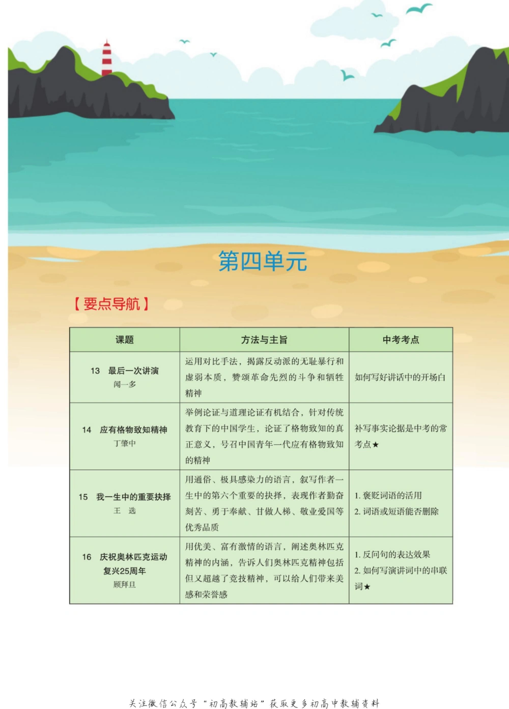 八年级下册语文人教版课堂笔记（博小优）_小学初中学霸笔记类资料汇总6.33GB_初中同步课堂笔记182.93MB