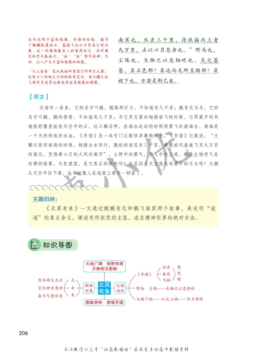 八年级下册语文人教版课堂笔记（博小优）_小学初中学霸笔记类资料汇总6.33GB_初中同步课堂笔记182.93MB