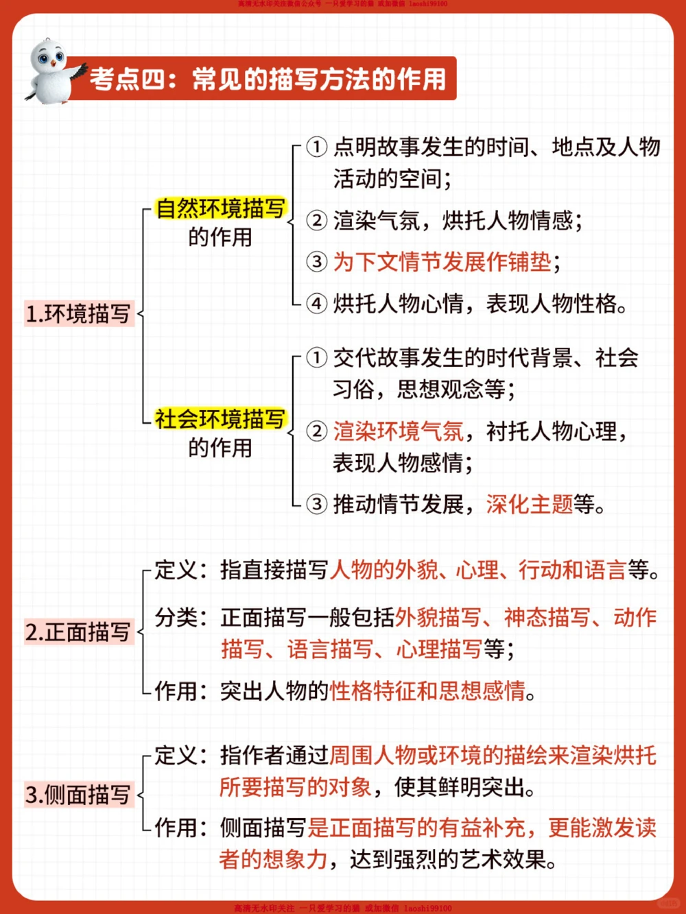 干货-语文98的秘诀-阅读高分答题模板_2025抖音最火小学全科全年级资料大全集超完整版_小学语文VIP资源禁止外传
