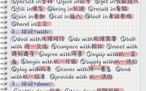 多积累完形填空必背词汇，往年的高频词汇平时努力背熟，重点永远都是重点，变化不会太大，知识你背熟了就是属于你的，谁都抢不走#每天学习一点点#英语#背单词#完形填空#英语单词