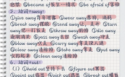 多积累完形填空必背词汇，往年的高频词汇平时努力背熟，重点永远都是重点，变化不会太大，知识你背熟了就是属于你的，谁都抢不走#每天学习一点点#英语#背单词#完形填空#英语单词