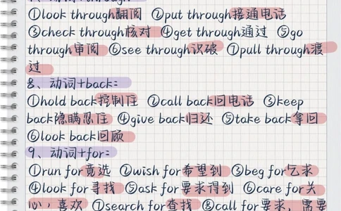 多积累完形填空必背词汇，往年的高频词汇平时努力背熟，重点永远都是重点，变化不会太大，知识你背熟了就是属于你的，谁都抢不走#每天学习一点点#英语#背单词#完形填空#英语单词