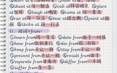 多积累完形填空必背词汇，往年的高频词汇平时努力背熟，重点永远都是重点，变化不会太大，知识你背熟了就是属于你的，谁都抢不走#每天学习一点点#英语#背单词#完形填空#英语单词