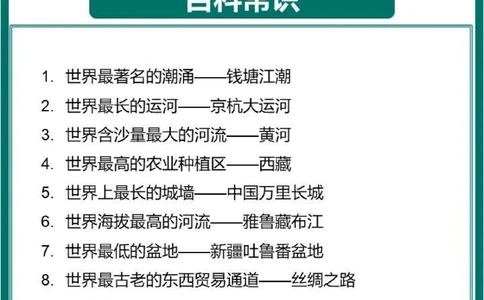 小学生百科知识66个世界之&ldquo;最&rdquo;_中小学精品资料(高清可打印)_百科知识大全集312份高清资料整理版