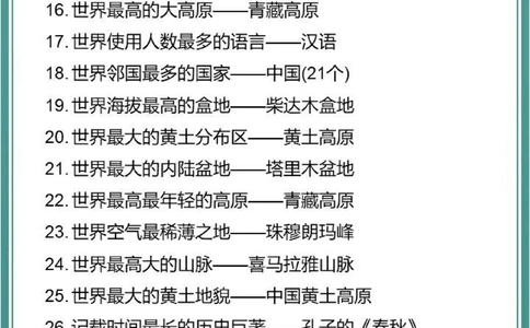 小学生百科知识66个世界之&ldquo;最&rdquo;_中小学精品资料(高清可打印)_百科知识大全集312份高清资料整理版