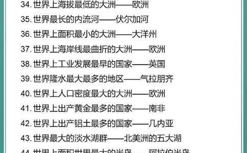小学生百科知识66个世界之&ldquo;最&rdquo;_中小学精品资料(高清可打印)_百科知识大全集312份高清资料整理版