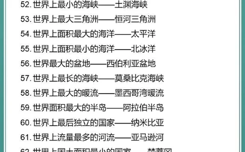 小学生百科知识66个世界之&ldquo;最&rdquo;_中小学精品资料(高清可打印)_百科知识大全集312份高清资料整理版