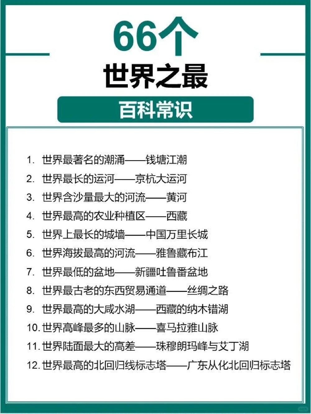 小学生百科知识66个世界之&ldquo;最&rdquo;_中小学精品资料(高清可打印)_百科知识大全集312份高清资料整理版