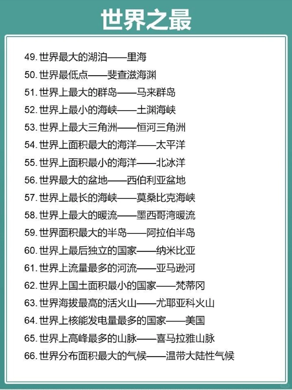 小学生百科知识66个世界之&ldquo;最&rdquo;_中小学精品资料(高清可打印)_百科知识大全集312份高清资料整理版