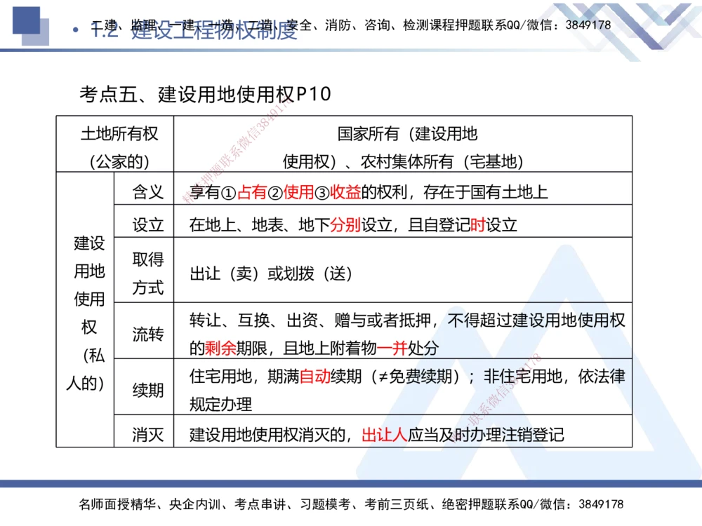 01.2026刘颖-核心考点精析-法规1_2026年一建法规_2026年一建法规SVIP_04-冲刺串讲✿考点强化✿小灶集训_02-2026年一建法规-嗨学网校-核心考点精析-刘颖_讲义