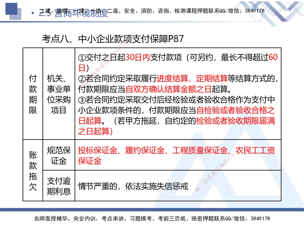 01.2026刘颖-核心考点精析-法规1_2026年一建法规_2026年一建法规SVIP_04-冲刺串讲✿考点强化✿小灶集训_02-2026年一建法规-嗨学网校-核心考点精析-刘颖_讲义