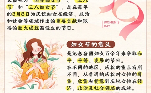 妇女节-告诉孩子女性力量_2025抖音最火小学全科全年级资料大全集超完整版_家庭教育VIP资源禁止外传