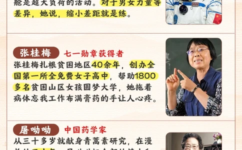 妇女节-告诉孩子女性力量_2025抖音最火小学全科全年级资料大全集超完整版_家庭教育VIP资源禁止外传