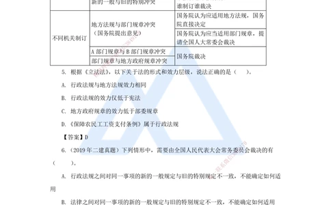 01.2025陈印-名师精讲通关-第一章（1）1.1建设工程法律基础_2026年一建法规_2025年一建法规SVIP_02-基础精讲✿高端面授✿深度强化_24-法规《名师精讲通关》陈印HX推荐_讲义