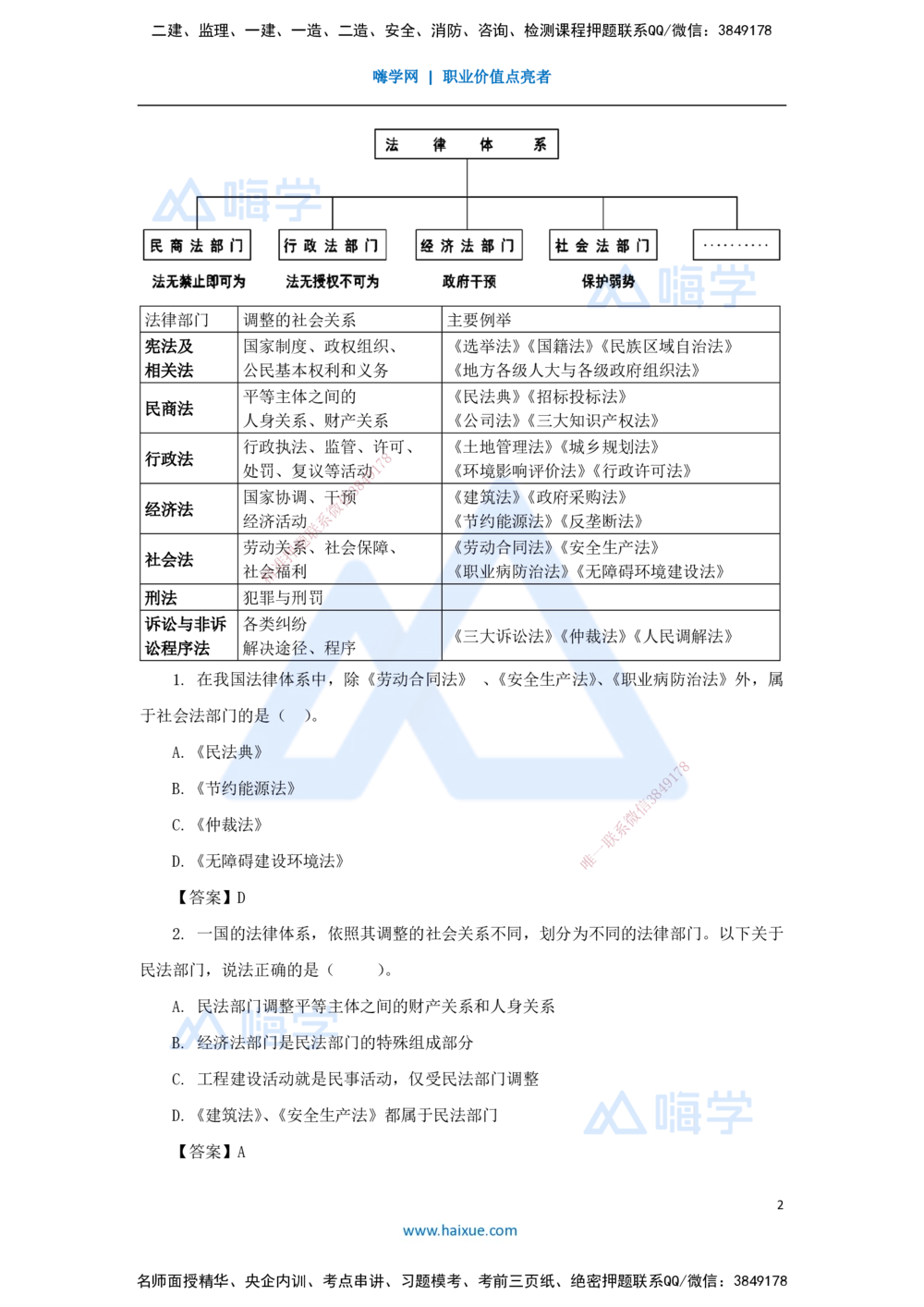 01.2025陈印-名师精讲通关-第一章（1）1.1建设工程法律基础_2026年一建法规_2025年一建法规SVIP_02-基础精讲✿高端面授✿深度强化_24-法规《名师精讲通关》陈印HX推荐_讲义