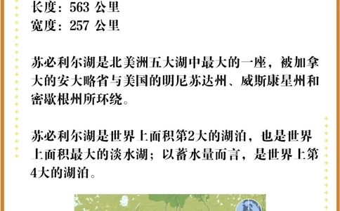 世界面积最大的10个湖泊，我国竟无一上榜！_中小学精品资料(高清可打印)_百科知识大全集312份高清资料整理版