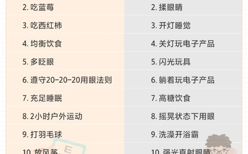 保护孩子视力干货总结-养眼行为红黑榜_2025抖音最火小学全科全年级资料大全集超完整版_家庭教育VIP资源禁止外传