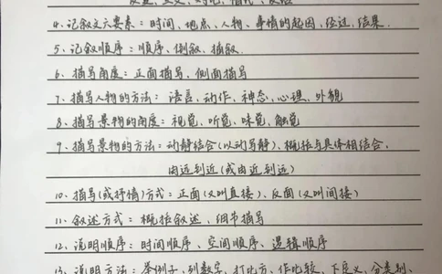 背熟这些你的语文阅读理解就厉害了#语文#阅读理解#手写笔记#图文伙伴计划#抖音图文来了_中小学精品资料(高清可打印)_初中大全集高清资料整理版