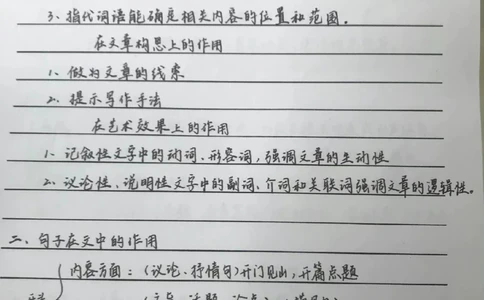 背熟这些你的语文阅读理解就厉害了#语文#阅读理解#手写笔记#图文伙伴计划#抖音图文来了_中小学精品资料(高清可打印)_初中大全集高清资料整理版