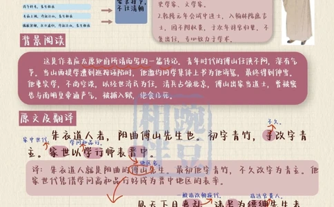 打卡古文观止丨《阳曲傅先生事略》_中小学精品资料(高清可打印)_古文化大全集628份高清资料整理版