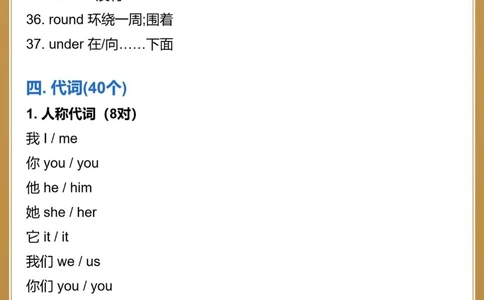 初三983个核心英语单词早背早受益_中小学精品资料(高清可打印)_初中大全集高清资料整理版