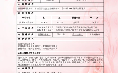 040.粉色玫瑰_表格式_适用于应届生_1页式_无内容_无封面_26考研复试_复试真题、简历模板、补充资料（旧版资料）_考研经典面试系列（复试技巧调剂指导口语指导自我介绍导师模板）