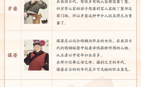 三姑六婆，是哪三姑哪六婆-你知道吗_2025抖音最火小学全科全年级资料大全集超完整版_小学常识VIP资源禁止外传