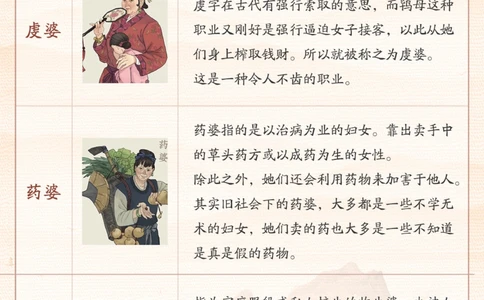 三姑六婆，是哪三姑哪六婆-你知道吗_2025抖音最火小学全科全年级资料大全集超完整版_小学常识VIP资源禁止外传