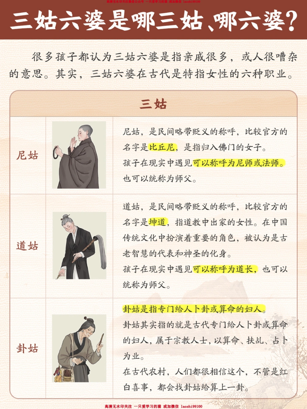 三姑六婆，是哪三姑哪六婆-你知道吗_2025抖音最火小学全科全年级资料大全集超完整版_小学常识VIP资源禁止外传