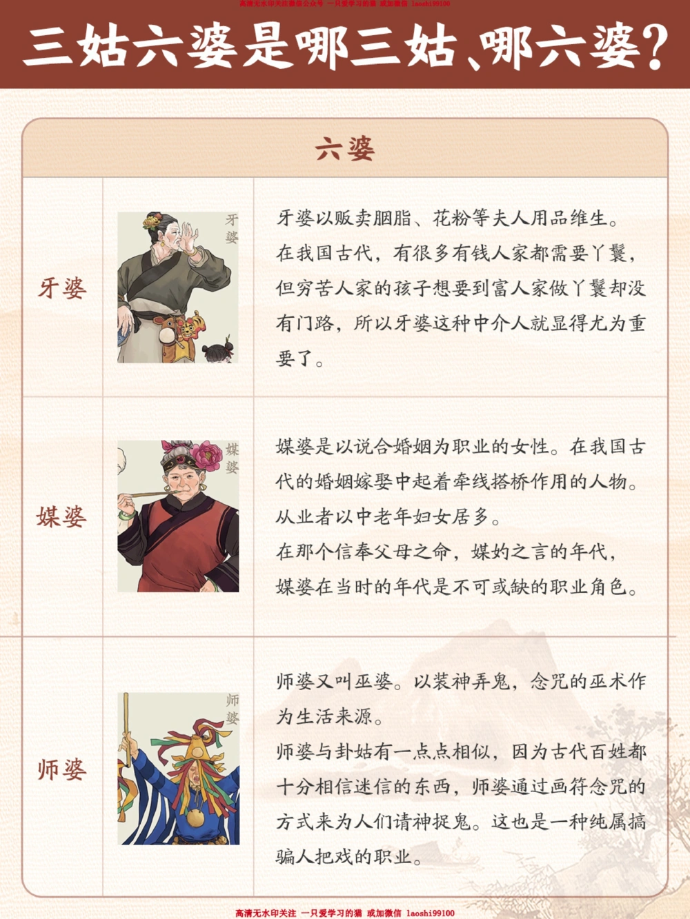 三姑六婆，是哪三姑哪六婆-你知道吗_2025抖音最火小学全科全年级资料大全集超完整版_小学常识VIP资源禁止外传