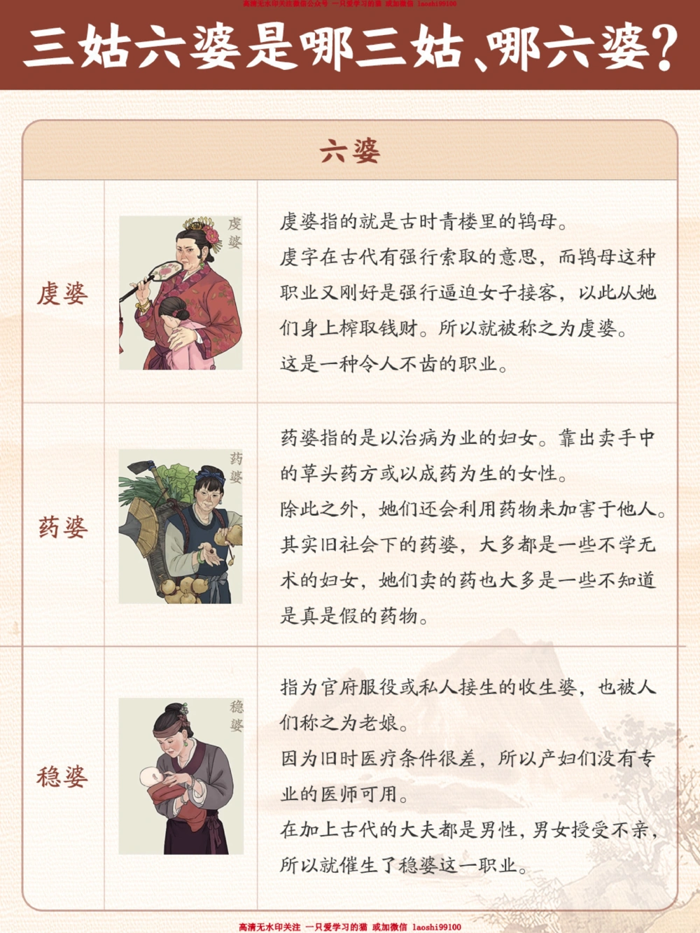 三姑六婆，是哪三姑哪六婆-你知道吗_2025抖音最火小学全科全年级资料大全集超完整版_小学常识VIP资源禁止外传