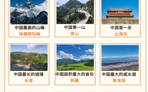 中国地理之&ldquo;最&rdquo;，替孩子收藏起来吧_中小学精品资料(高清可打印)_百科知识大全集312份高清资料整理版