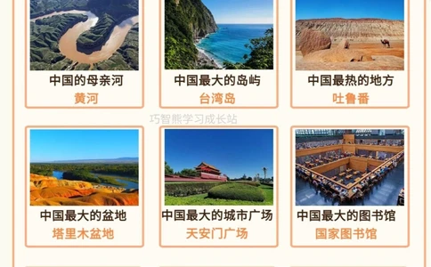 中国地理之&ldquo;最&rdquo;，替孩子收藏起来吧_中小学精品资料(高清可打印)_百科知识大全集312份高清资料整理版