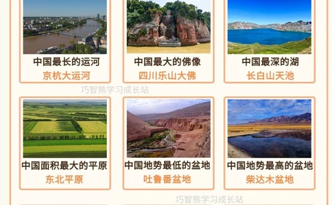 中国地理之&ldquo;最&rdquo;，替孩子收藏起来吧_中小学精品资料(高清可打印)_百科知识大全集312份高清资料整理版