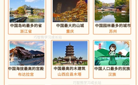 中国地理之&ldquo;最&rdquo;，替孩子收藏起来吧_中小学精品资料(高清可打印)_百科知识大全集312份高清资料整理版