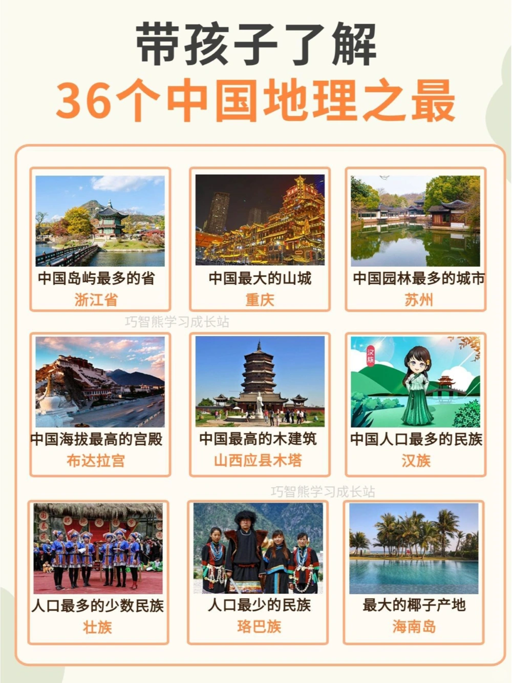 中国地理之&ldquo;最&rdquo;，替孩子收藏起来吧_中小学精品资料(高清可打印)_百科知识大全集312份高清资料整理版