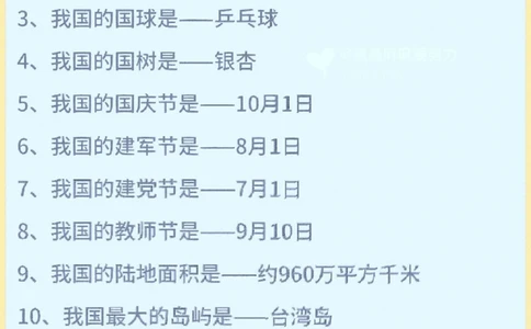 小学生必备知识百科_中小学精品资料(高清可打印)_百科知识大全集312份高清资料整理版