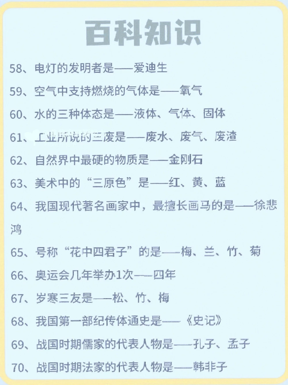 小学生必备知识百科_中小学精品资料(高清可打印)_百科知识大全集312份高清资料整理版