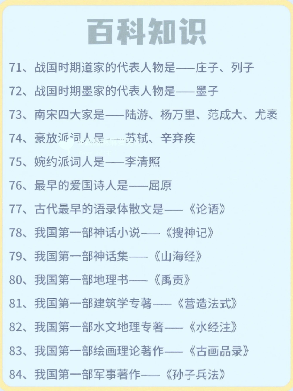 小学生必备知识百科_中小学精品资料(高清可打印)_百科知识大全集312份高清资料整理版