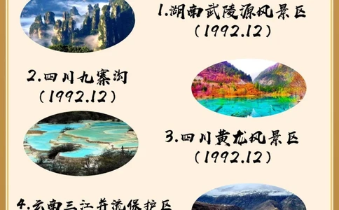 地理百科美哭了中国世界自然遗产太丰富_中小学精品资料(高清可打印)_初中大全集高清资料整理版