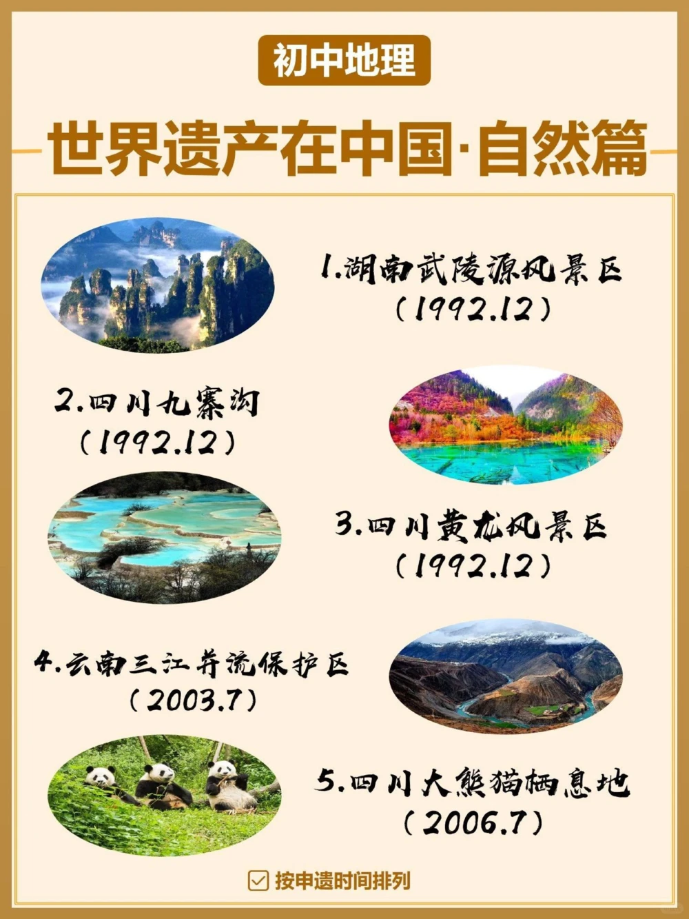 地理百科美哭了中国世界自然遗产太丰富_中小学精品资料(高清可打印)_初中大全集高清资料整理版