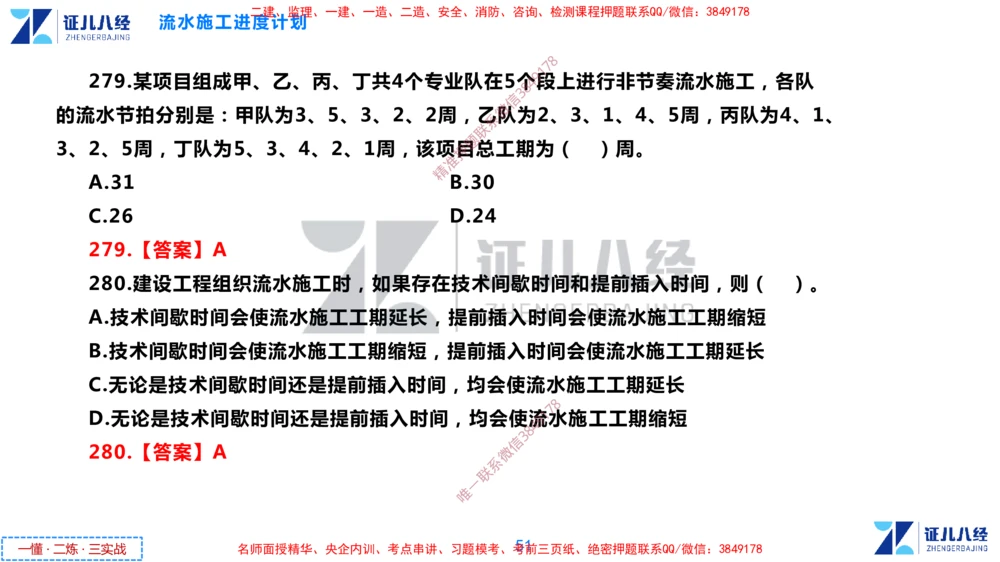 (8)--一建管理点题映射4-答案版-讲义_2026年一级建造师_2026年一建管理_2025年一建管理SVIP_03-习题精析✿实战特训✿模考通关_54-管理《点题映射班》杨建国ZBJ