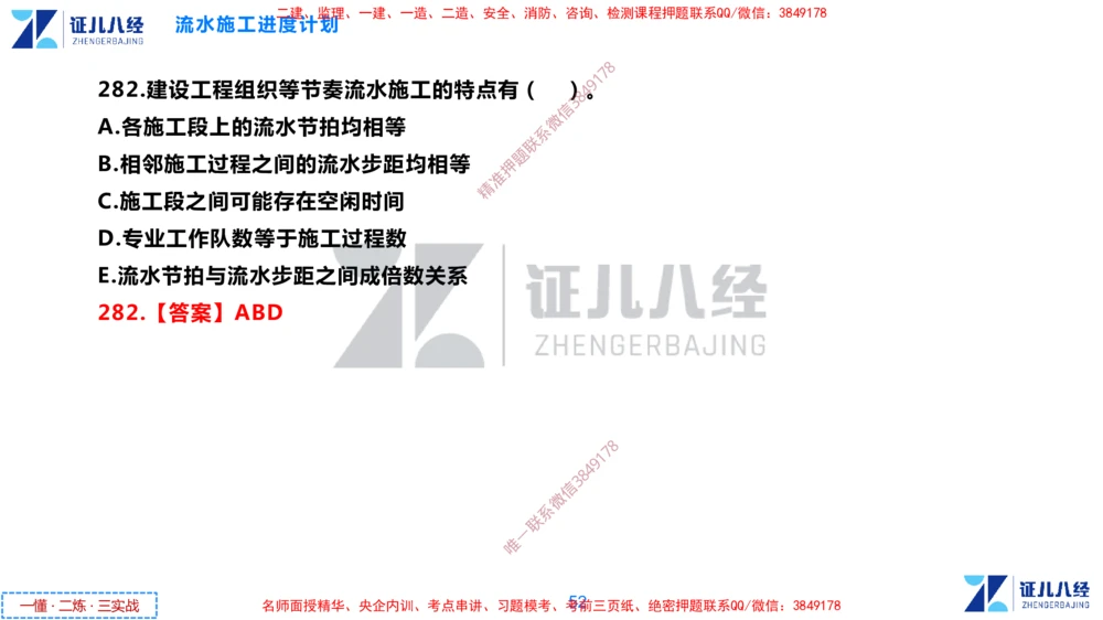 (8)--一建管理点题映射4-答案版-讲义_2026年一级建造师_2026年一建管理_2025年一建管理SVIP_03-习题精析✿实战特训✿模考通关_54-管理《点题映射班》杨建国ZBJ