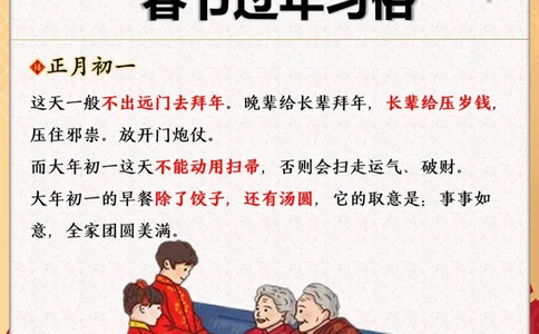 初一到十五的️春节习俗️和你那一样吗_中小学精品资料(高清可打印)_初中大全集高清资料整理版