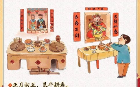 初一到十五的️春节习俗️和你那一样吗_中小学精品资料(高清可打印)_初中大全集高清资料整理版