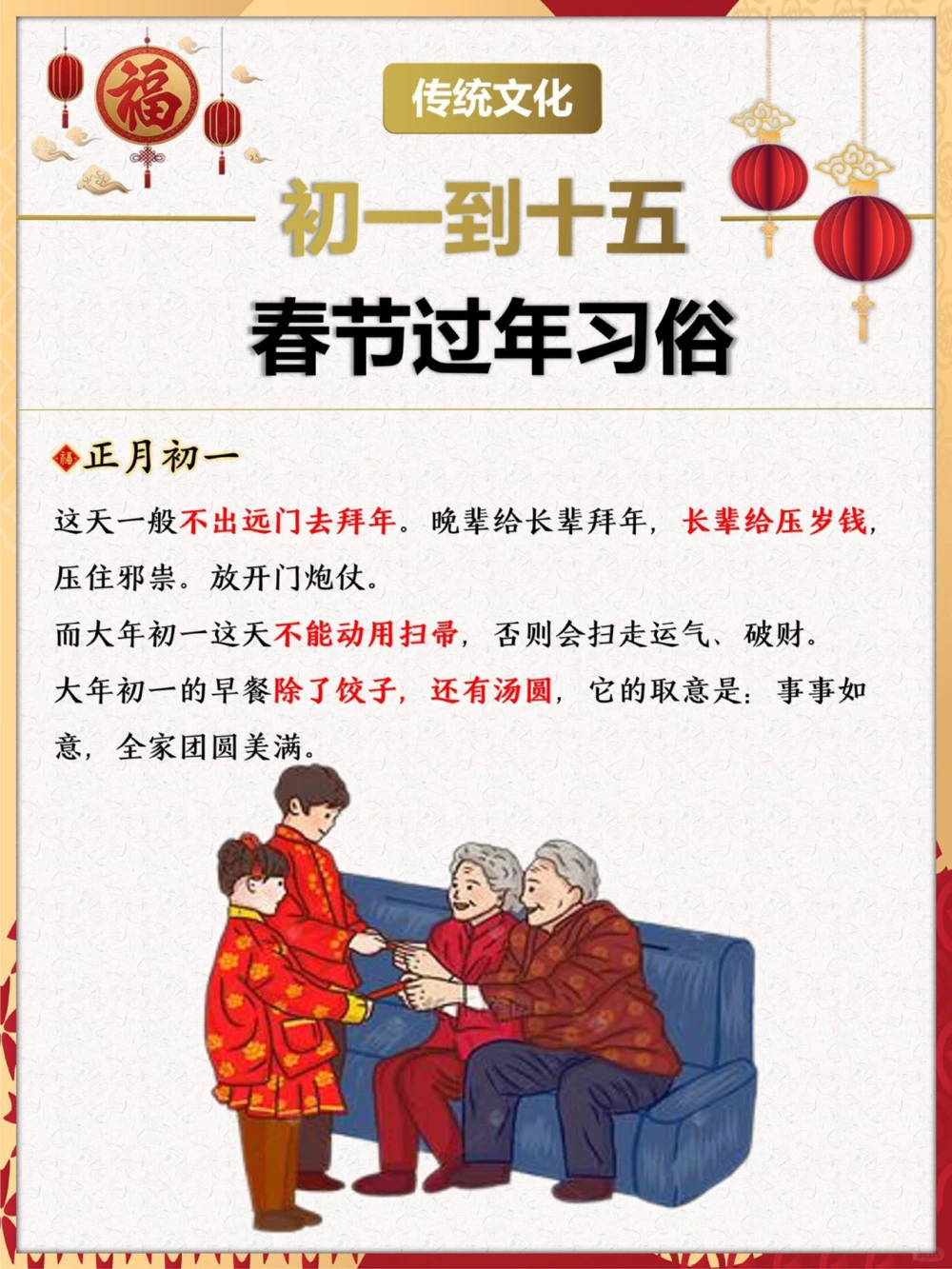 初一到十五的️春节习俗️和你那一样吗_中小学精品资料(高清可打印)_初中大全集高清资料整理版